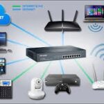 AP, Router & Switch Installation